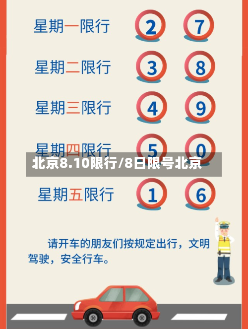 北京8.10限行/8日限号北京-第2张图片