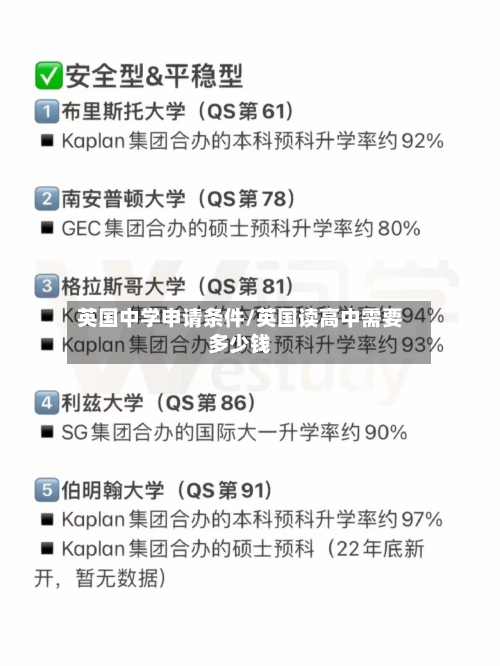 英国中学申请条件/英国读高中需要多少钱