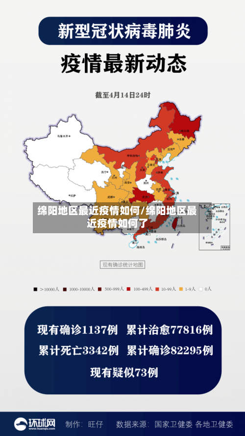 绵阳地区最近疫情如何/绵阳地区最近疫情如何了