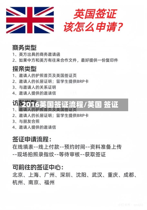 2016英国签证流程/英国 签证-第2张图片