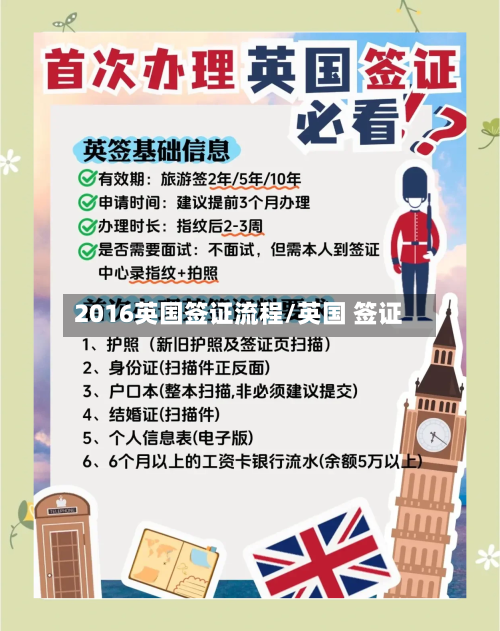 2016英国签证流程/英国 签证-第3张图片