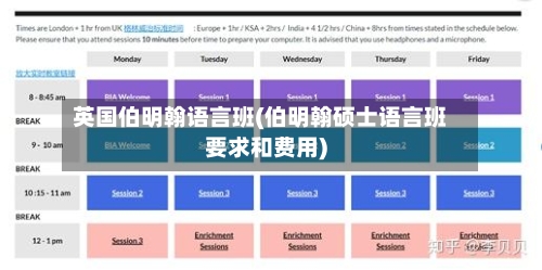 英国伯明翰语言班(伯明翰硕士语言班要求和费用)-第3张图片
