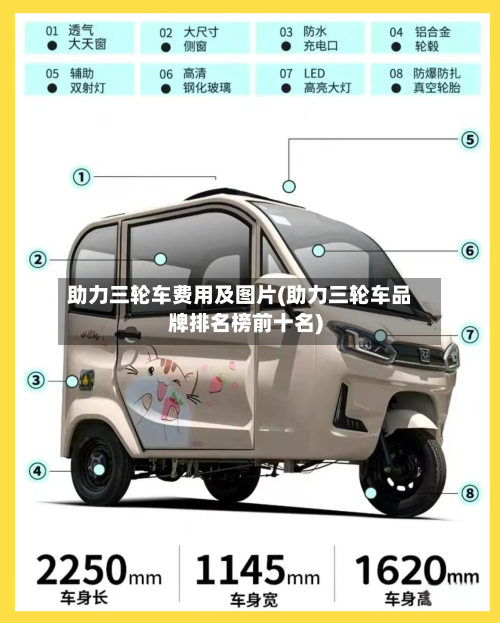 助力三轮车费用及图片(助力三轮车品牌排名榜前十名)-第2张图片