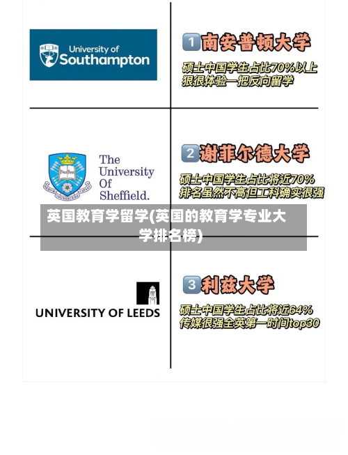 英国教育学留学(英国的教育学专业大学排名榜)