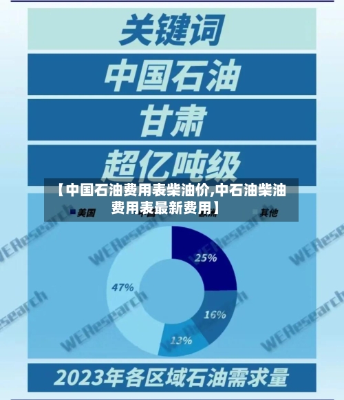 【中国石油费用表柴油价,中石油柴油费用表最新费用】-第2张图片