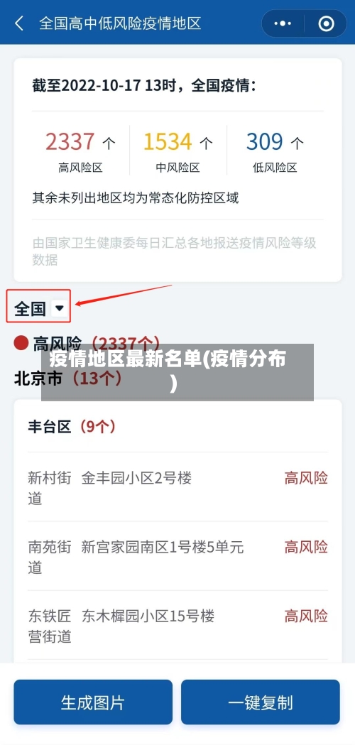 疫情地区最新名单(疫情分布)