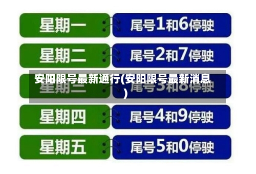 安阳限号最新通行(安阳限号最新消息)-第2张图片