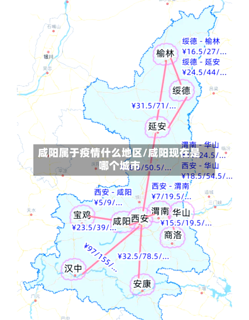 咸阳属于疫情什么地区/咸阳现在是哪个城市