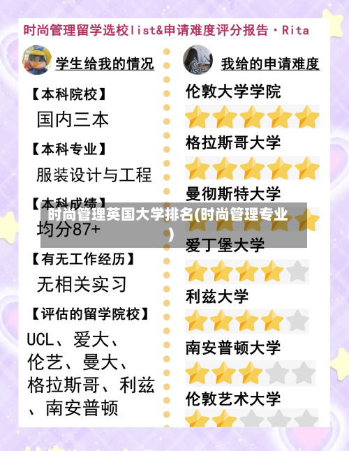 时尚管理英国大学排名(时尚管理专业)-第2张图片