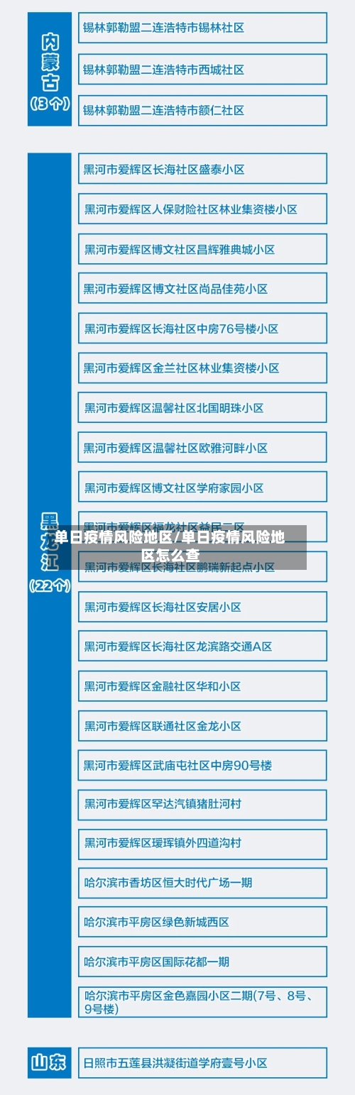 单日疫情风险地区/单日疫情风险地区怎么查