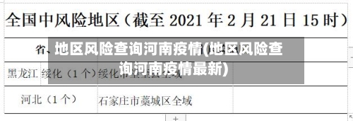 地区风险查询河南疫情(地区风险查询河南疫情最新)