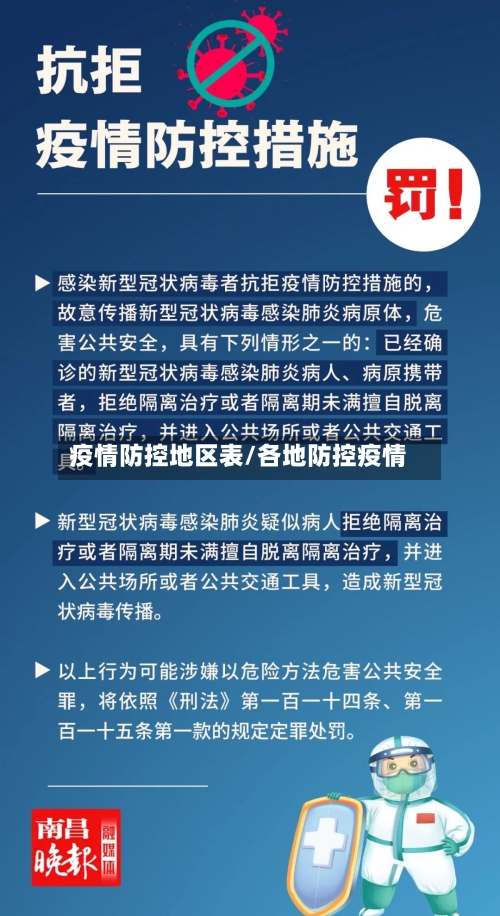 疫情防控地区表/各地防控疫情