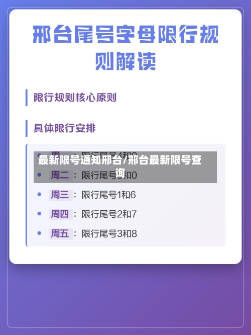 最新限号通知邢台/邢台最新限号查询