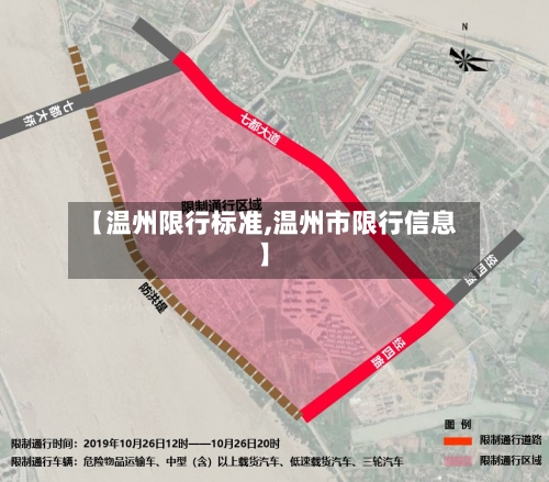 【温州限行标准,温州市限行信息】