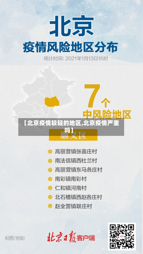 【北京疫情较轻的地区,北京疫情严重吗】-第3张图片