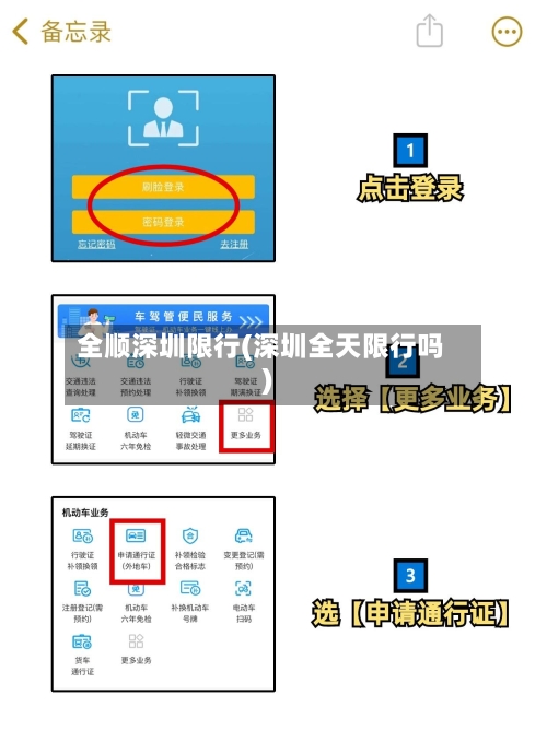 全顺深圳限行(深圳全天限行吗)
