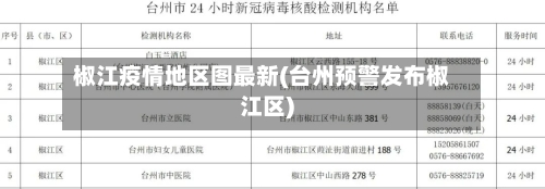 椒江疫情地区图最新(台州预警发布椒江区)-第2张图片