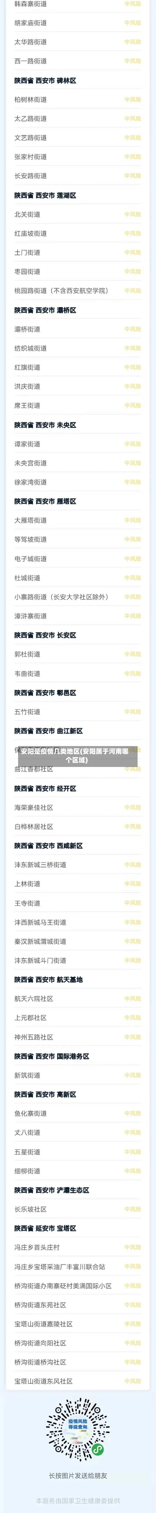 安阳是疫情几类地区(安阳属于河南哪个区域)
