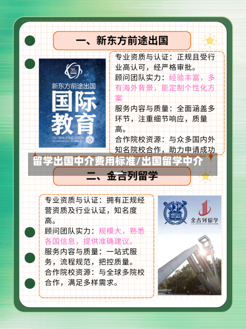 留学出国中介费用标准/出国留学中介一-第3张图片