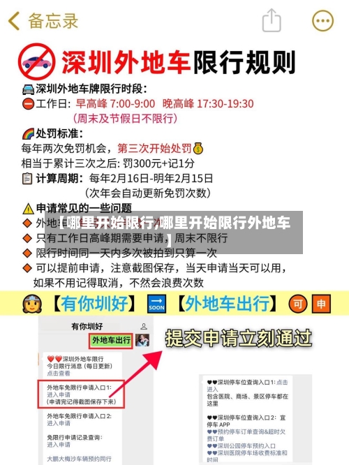 【哪里开始限行,哪里开始限行外地车】