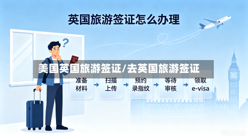 美国英国旅游签证/去英国旅游签证-第3张图片