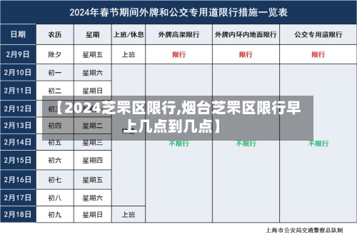 【2024芝罘区限行,烟台芝罘区限行早上几点到几点】-第3张图片