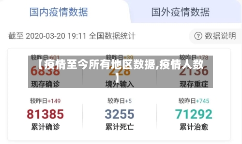 【疫情至今所有地区数据,疫情人数】