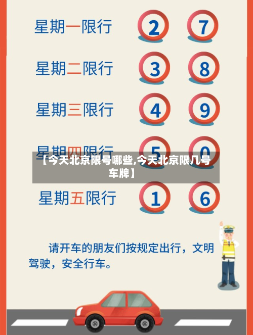【今天北京限号哪些,今天北京限几号车牌】-第2张图片
