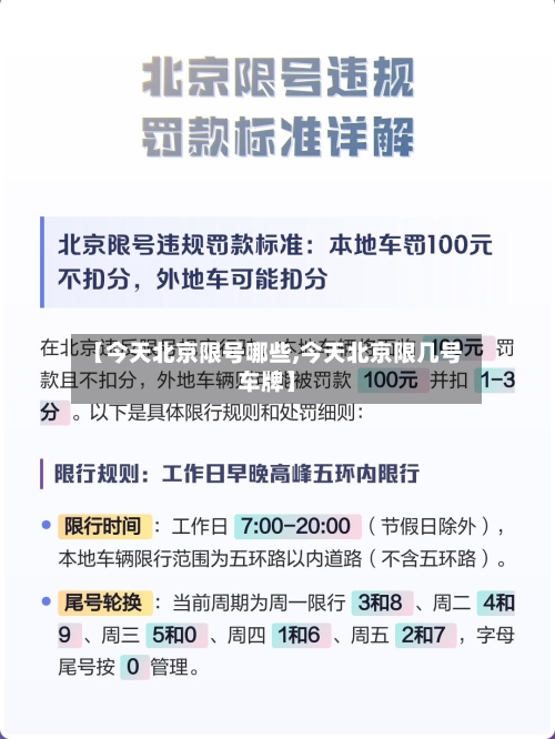 【今天北京限号哪些,今天北京限几号车牌】-第3张图片