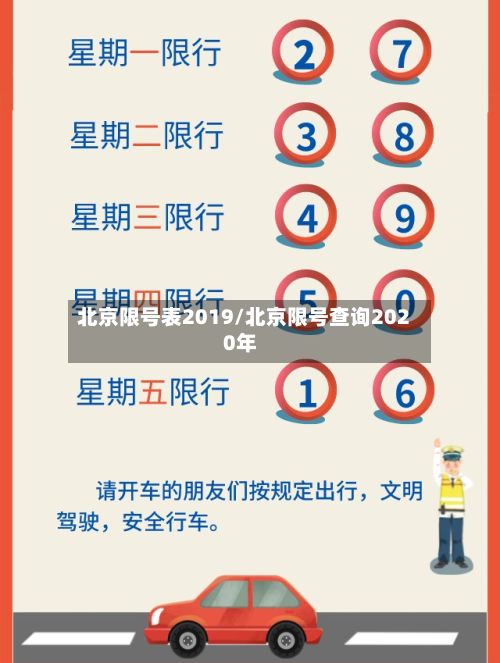 北京限号表2019/北京限号查询2020年-第3张图片