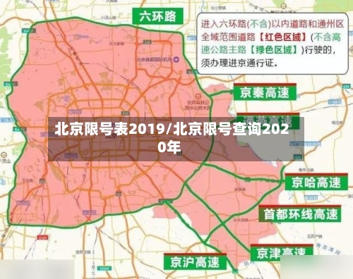 北京限号表2019/北京限号查询2020年