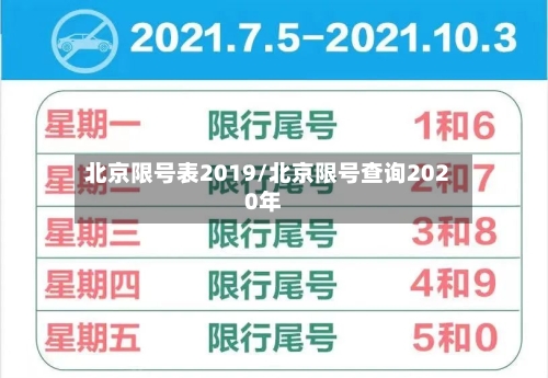 北京限号表2019/北京限号查询2020年-第2张图片