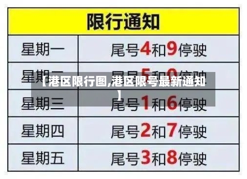 【港区限行图,港区限号最新通知】