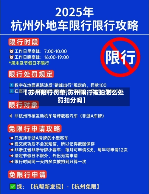 【苏州限行罚单,苏州限行被拍怎么处罚扣分吗】-第2张图片