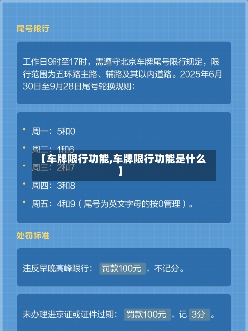 【车牌限行功能,车牌限行功能是什么】-第3张图片