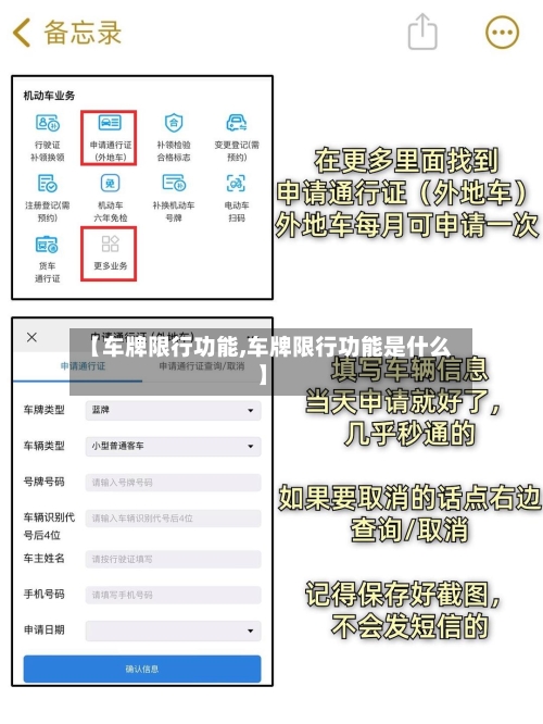 【车牌限行功能,车牌限行功能是什么】