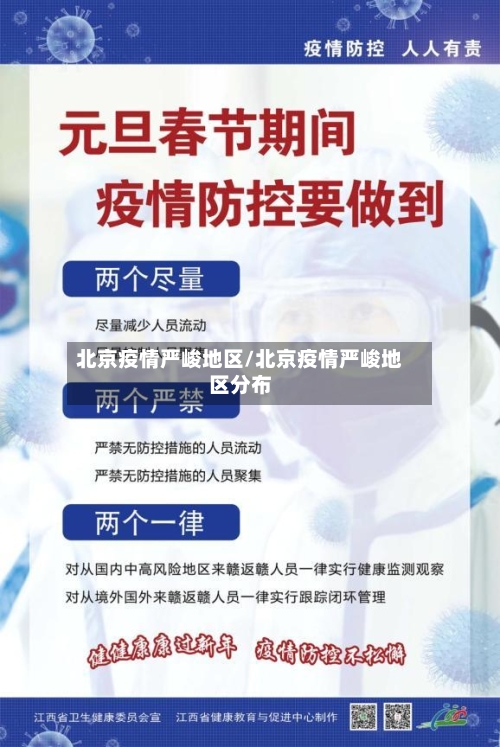 北京疫情严峻地区/北京疫情严峻地区分布