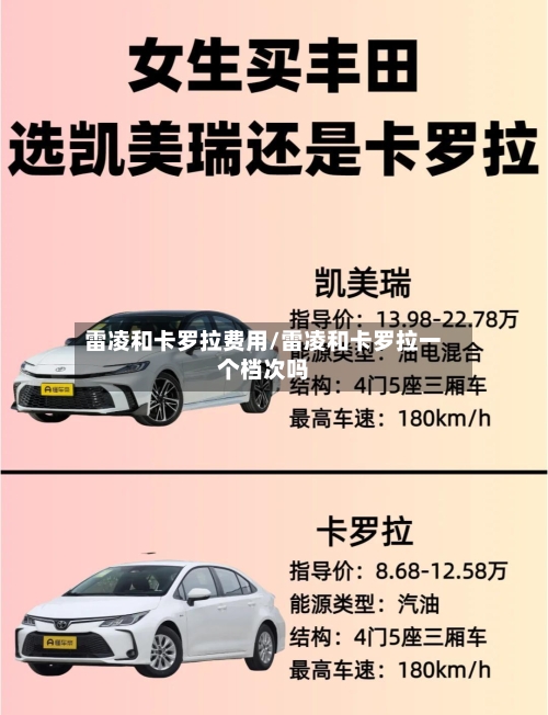 雷凌和卡罗拉费用/雷凌和卡罗拉一个档次吗-第2张图片