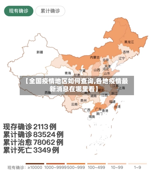 【全国疫情地区如何查询,各地疫情最新消息在哪里看】-第2张图片