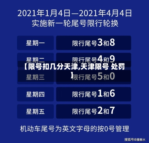 【限号扣几分天津,天津限号 处罚】-第2张图片