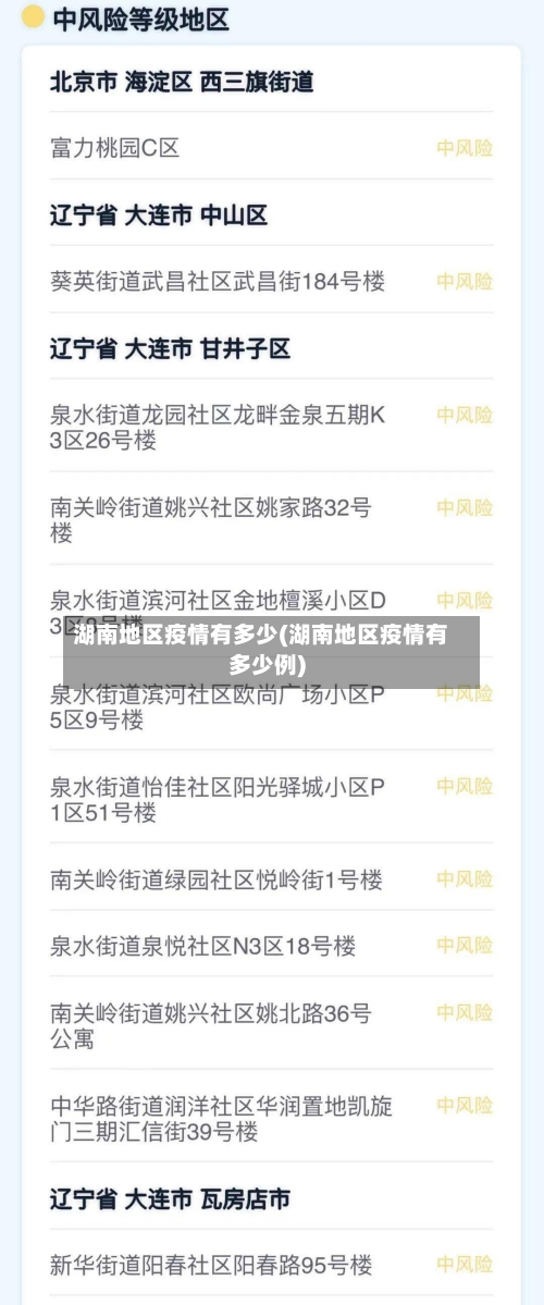 湖南地区疫情有多少(湖南地区疫情有多少例)