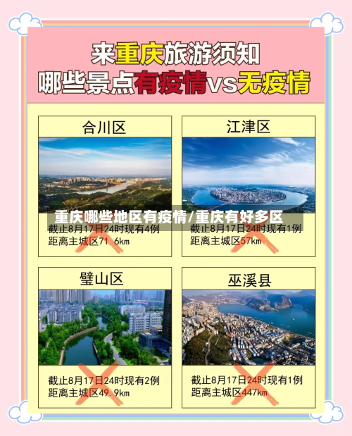 重庆哪些地区有疫情/重庆有好多区