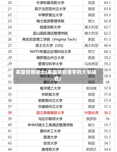 英国管理硕士(英国学管理学的大学排名)