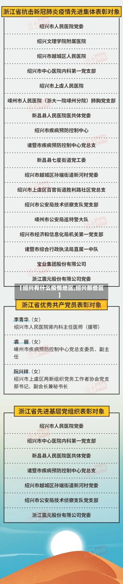 【绍兴有什么疫情地区,绍兴那些区】-第3张图片