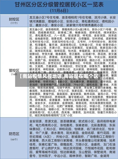 【南站疫情风控地区,南站是在哪个区】
