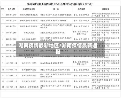 湖南疫情最新地区/湖南疫情最新通报