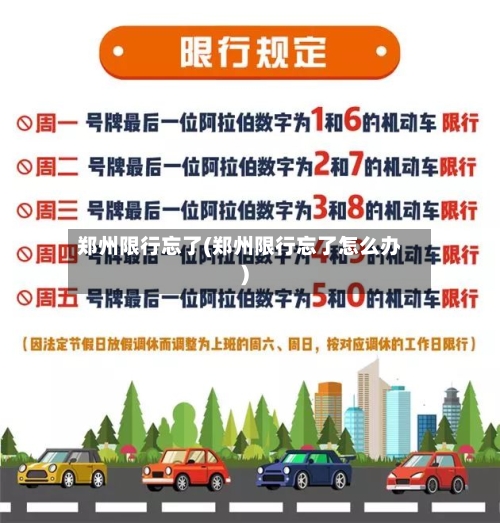 郑州限行忘了(郑州限行忘了怎么办)-第2张图片
