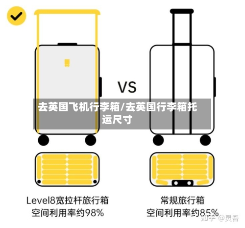 去英国飞机行李箱/去英国行李箱托运尺寸-第2张图片
