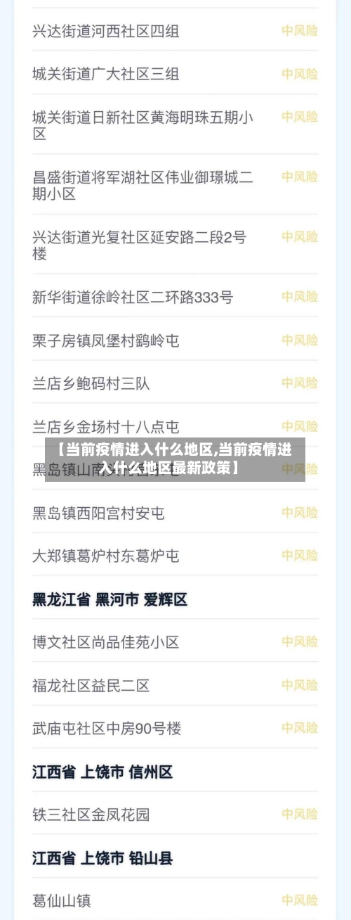 【当前疫情进入什么地区,当前疫情进入什么地区最新政策】-第2张图片