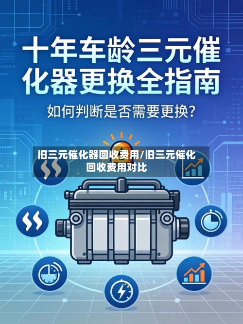 旧三元催化器回收费用/旧三元催化回收费用对比